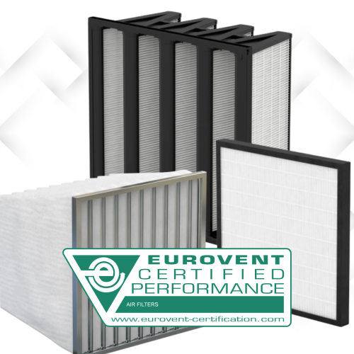 Eurovent sertifikavimas – nepriklausomas kokybės įrodymas