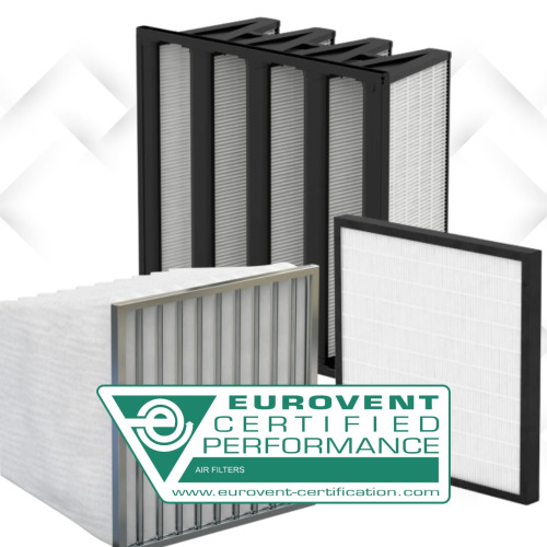 Eurovent sertifikavimas – nepriklausomas kokybės įrodymas